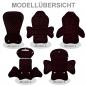 Preview: BAMBINIWELT Ersatzbezug, Sitzkissen, Bezug für Fahrradsitz, Modell Römer Jockey (Mod. 2) DESIGN