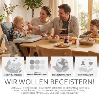 BAMBINIWELT Ersatzbezug für Peg Perego Modell Prima Pappa Diner, STERNE