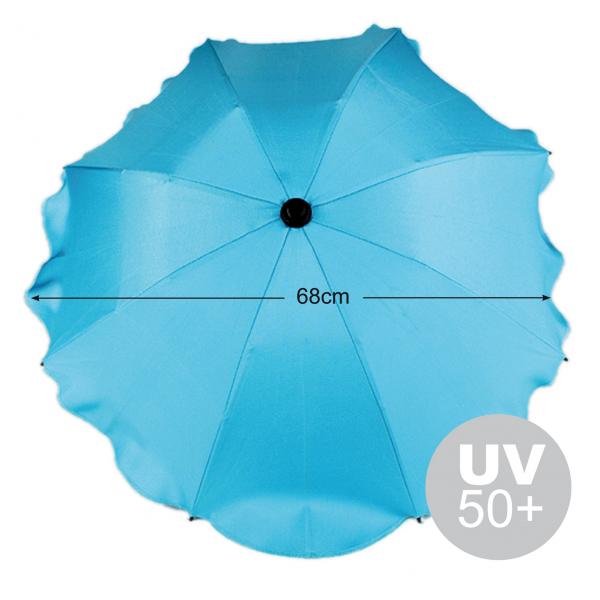 BambiniWelt24.de - BAMBINIWELT universaler Sonnenschirm für Kinderwagen